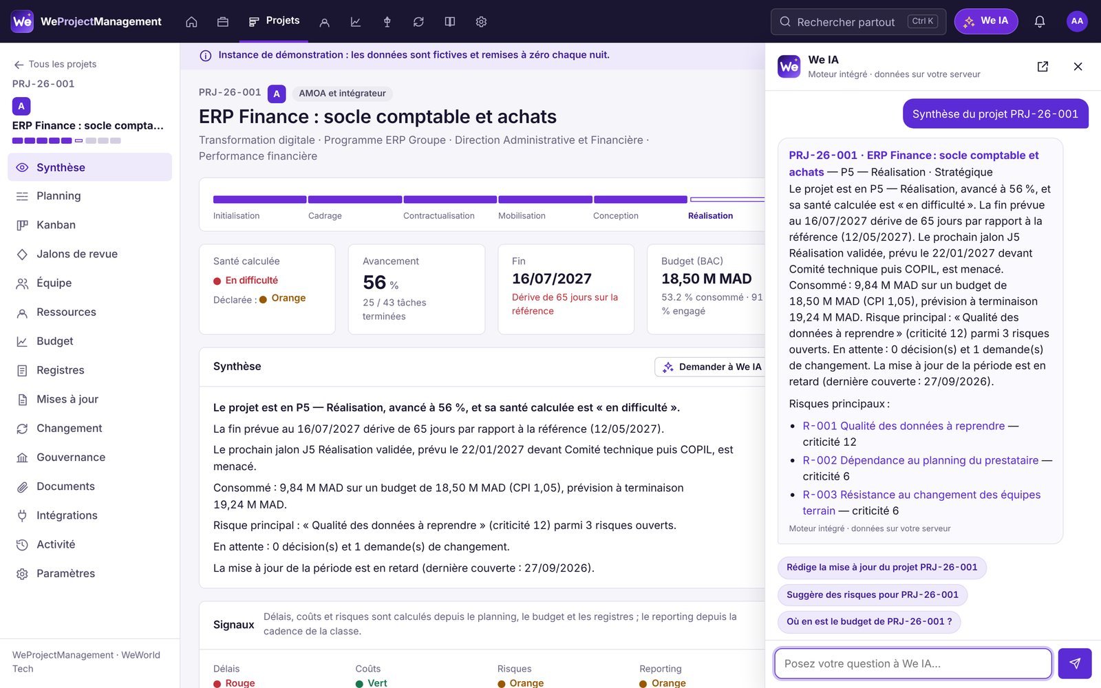 We IA ouvert sur un projet : synthèse, risques principaux et suggestions