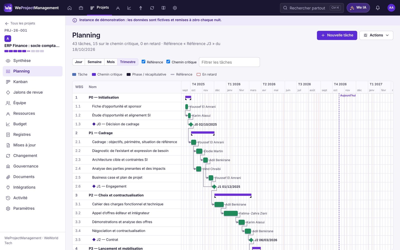 Planning Gantt d’un projet avec chemin critique